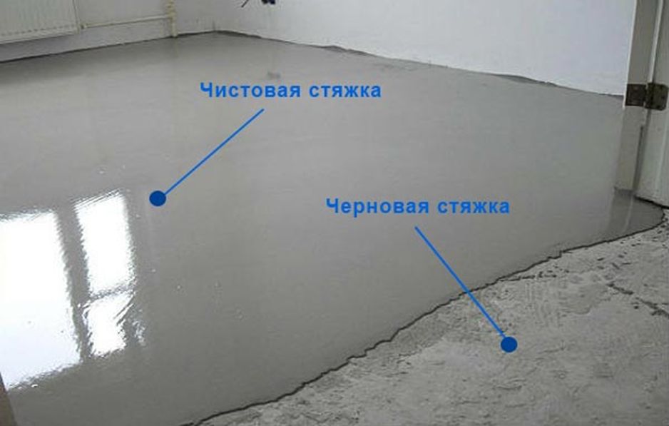 Стяжка и черновая заливка полов